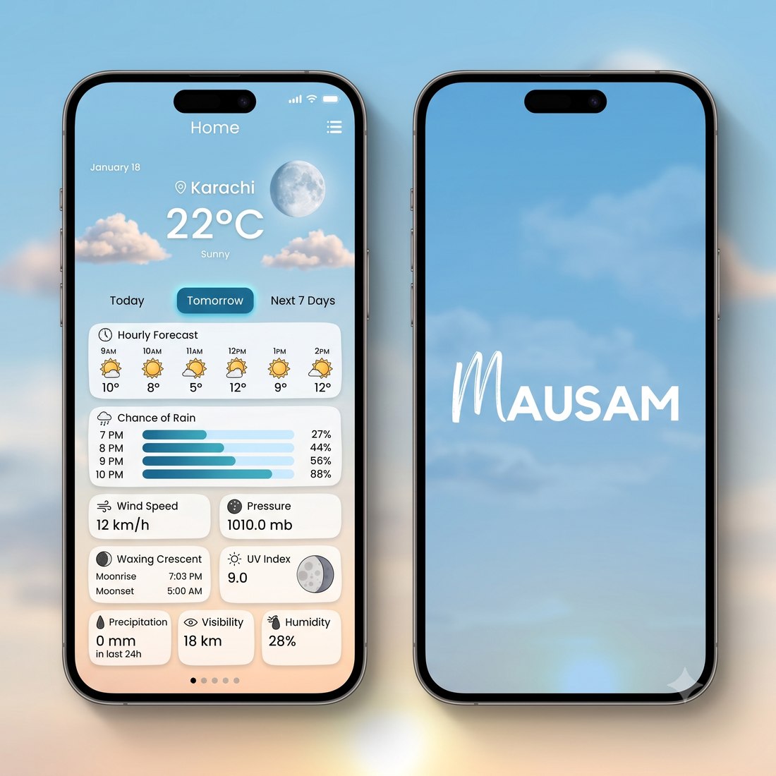 Mausam Weather App forecast screens on mobile